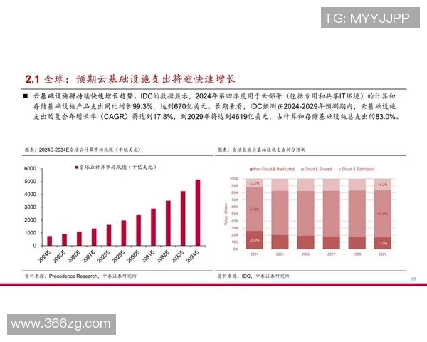 明星工作室商业模式探析与未来发展趋势研究